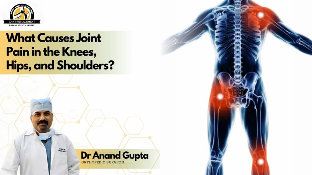 Human skeletal body showing highlighted knee, hip, and shoulder pain areas with Dr Anand Gupta orthopedic surgeon photo.